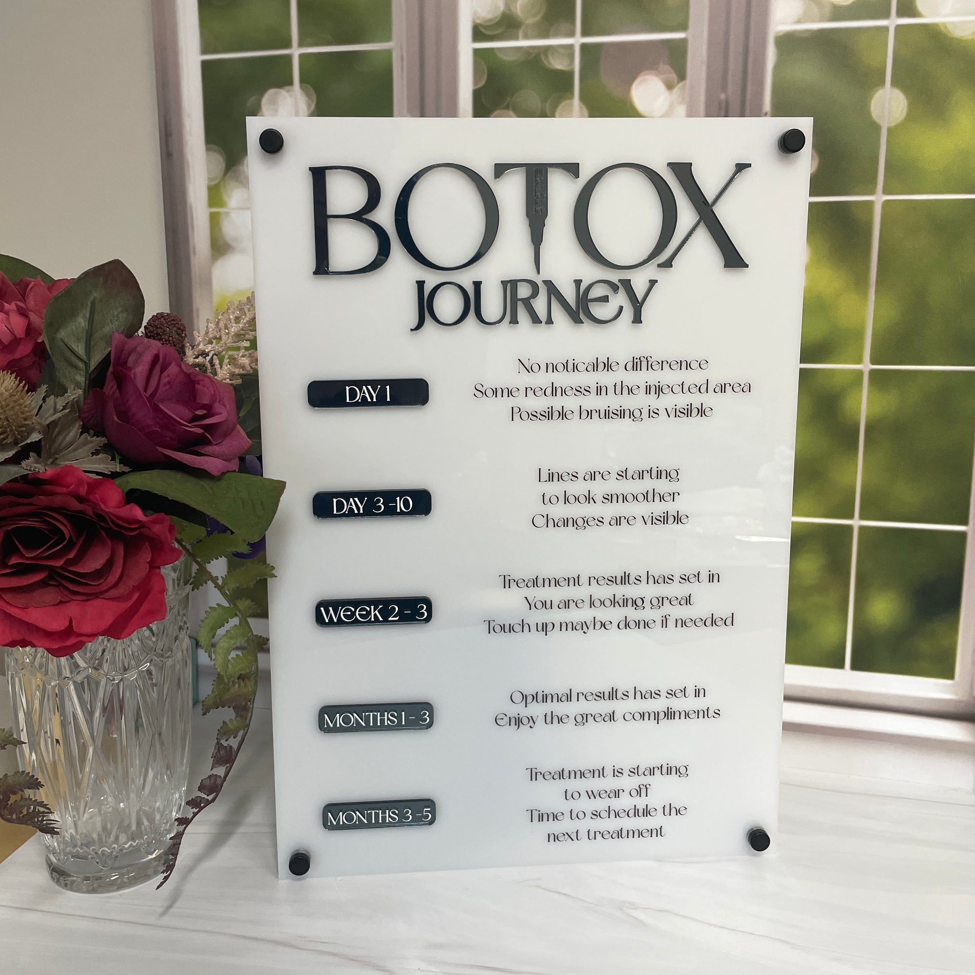 Botox Journey Advise Sign