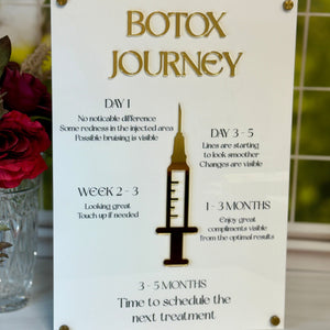 Botox treatment timeline poster with gold text and syringe illustration on a white background.