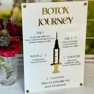 Informational sign about the Botox Journey with a decorative background